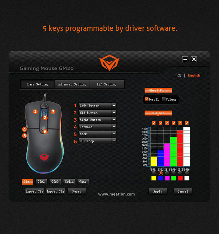 Meetion GM20 Gaming Mouse