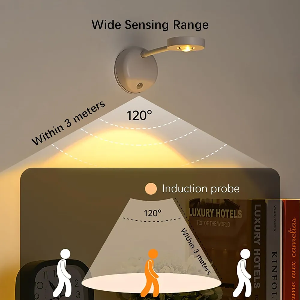 360 Recheargable Sensor LED Spotlight Adjustable