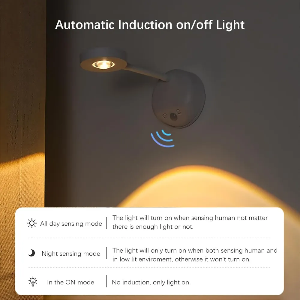 360 Recheargable Sensor LED Spotlight Adjustable