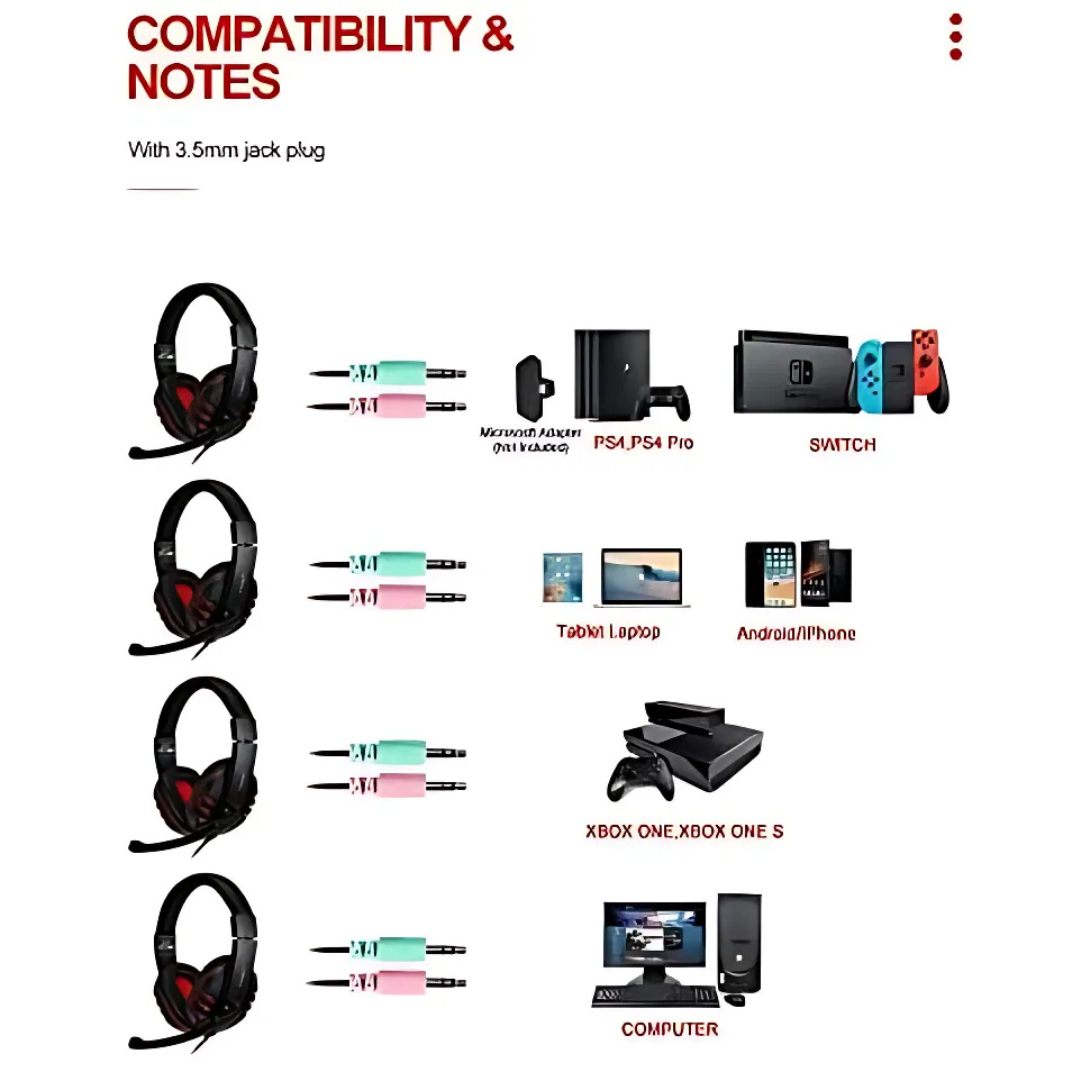 4-in-1 Gaming Combo
