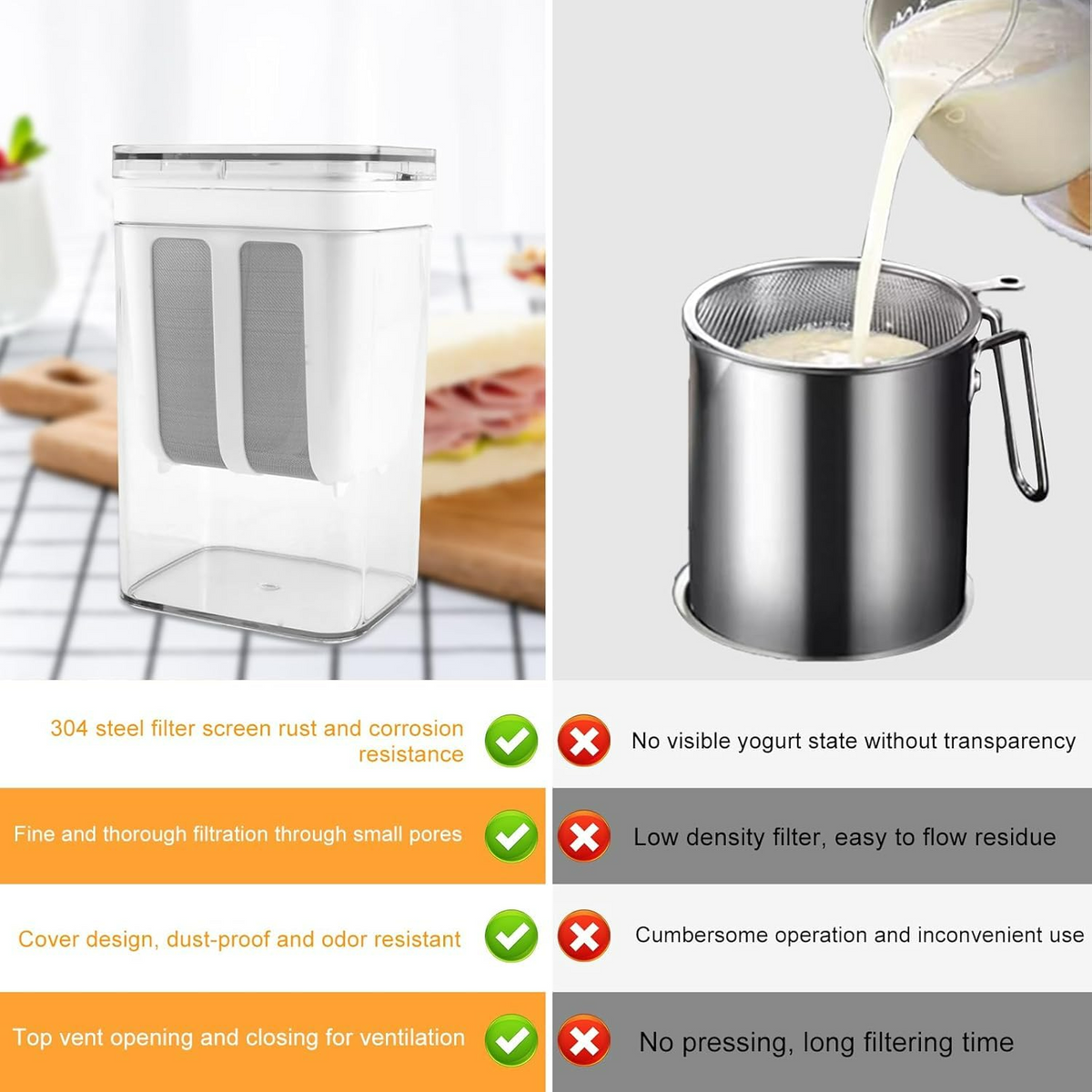 1100ml Greek Yogurt Strainer