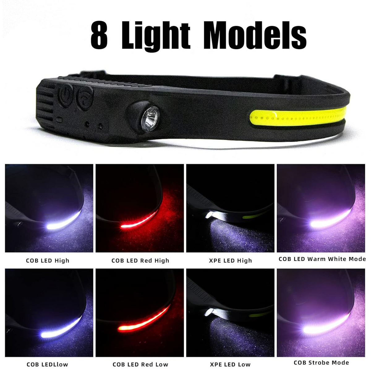 Coba Rechargeable Headlamp CB-811-1
