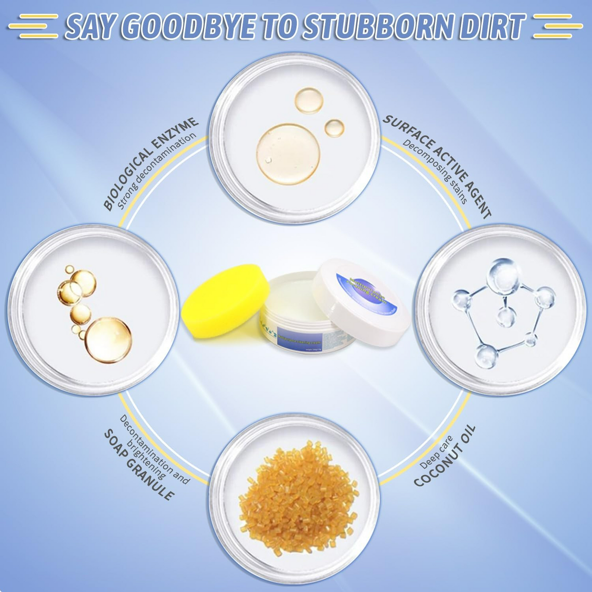 Multi-Purpose Cleaning Cream