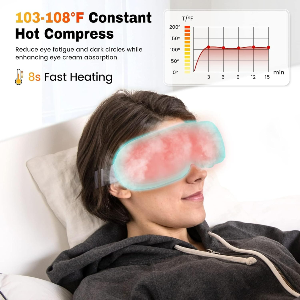 Heated Eye Massager