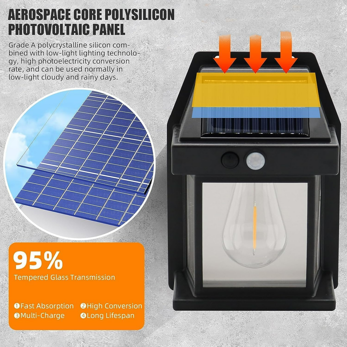 Solar Motion Sensor Wall Light