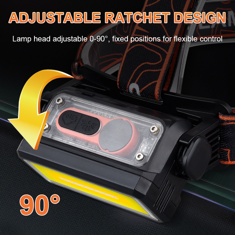 Coba Flashlight Head lamp