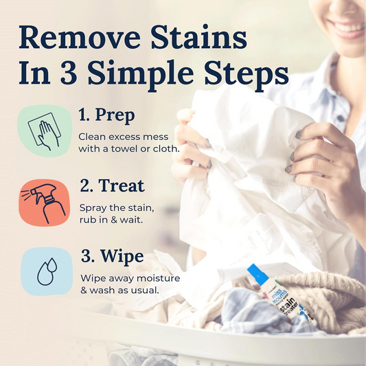 Multi-Purpose Stain Remover Spray (120ml)