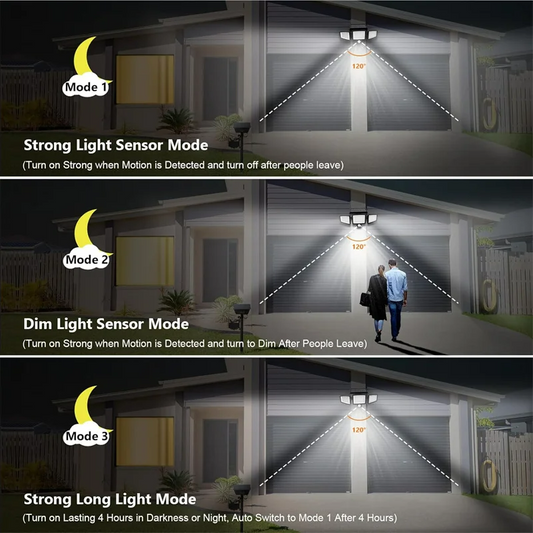 Solar Garden Wall Lights 108 LED 2 Head Motion Sensing Technology