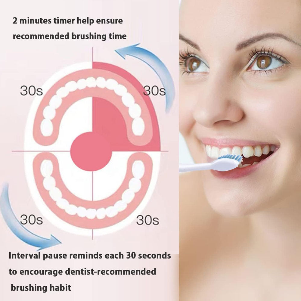 2-in-1 Electric Teeth Cleaner
