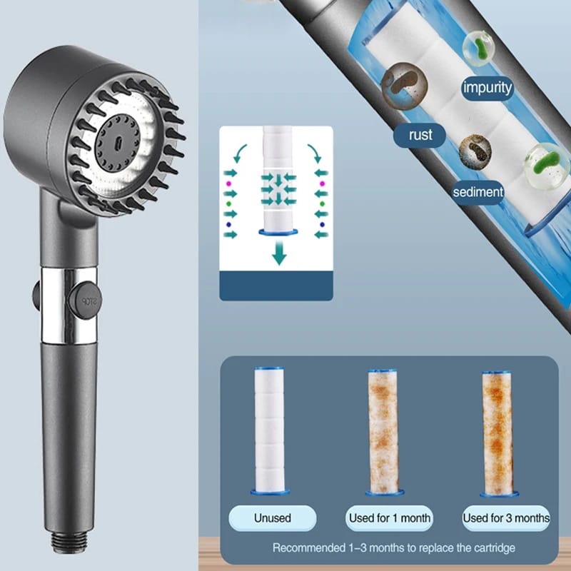 3-Mode Handheld Shower Head