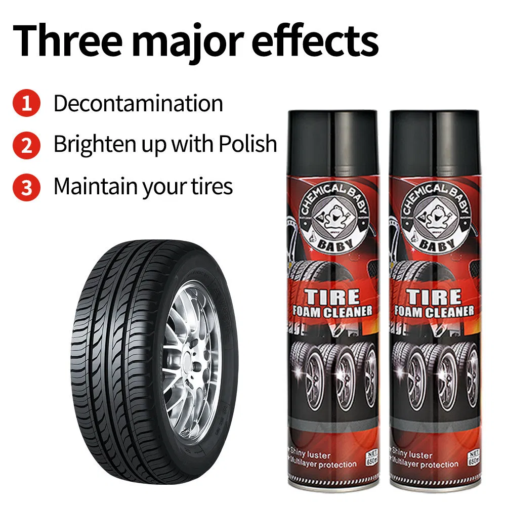 Car Wheel and Tire Cleaning