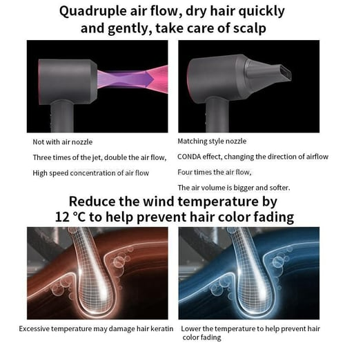 1800W Ionic Hair Dryer