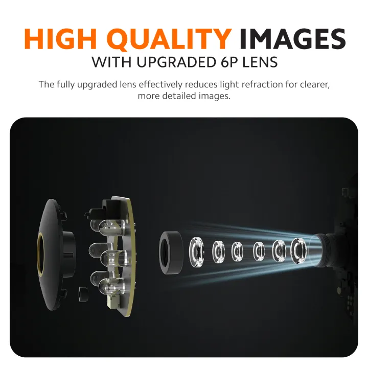 Xiaomi C300 2K Camera