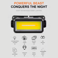 Coba Portable Flashlight Powerful Rechargeable Head lamp with Built-in Battery