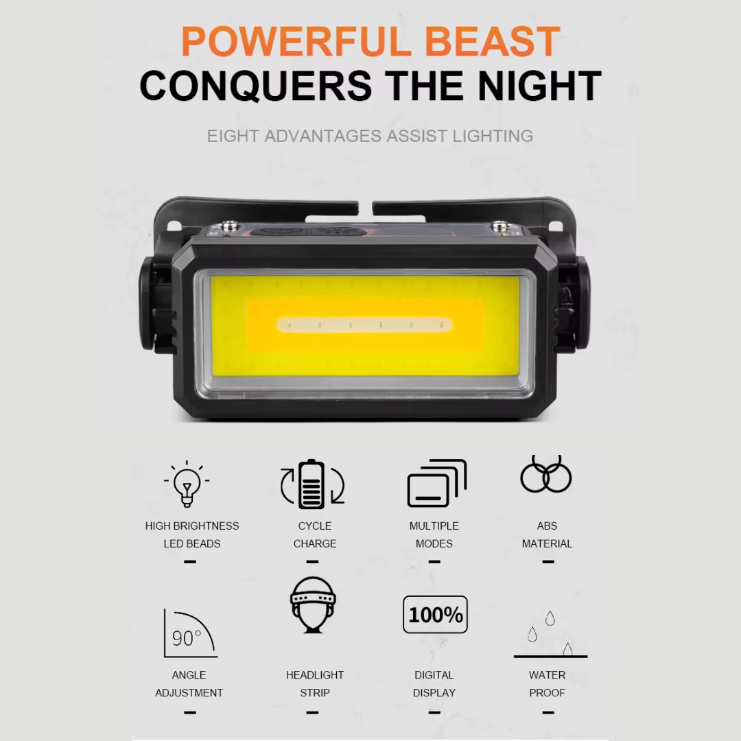 Coba Flashlight Head lamp