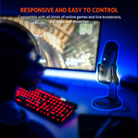 Meetion MC20 Professional Wired Conference Gaming Microphone