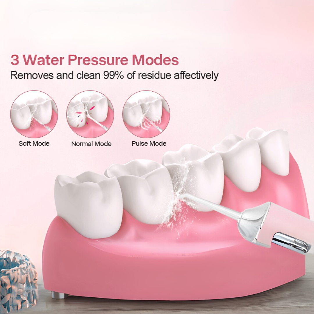Rechargeable Oral Irrigator