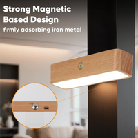 Rechargeable Intelligent Sensing Led Wall Lights