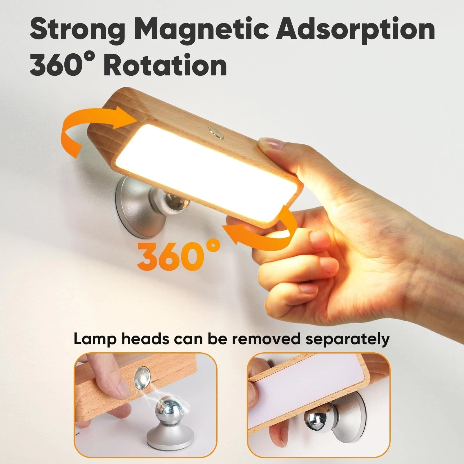 Rechargeable Intelligent Sensing Led Wall Lights