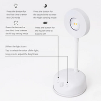 360 Recheargable Sensor LED Spotlight  Adjustable