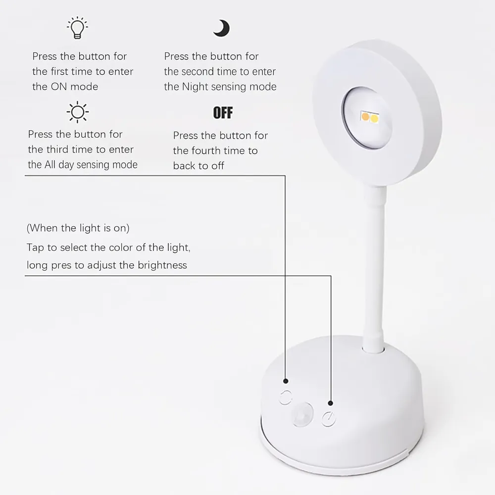 360 Recheargable Sensor LED Spotlight  Adjustable
