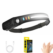 Coba Rechargeable Headlamp CB-811-1
