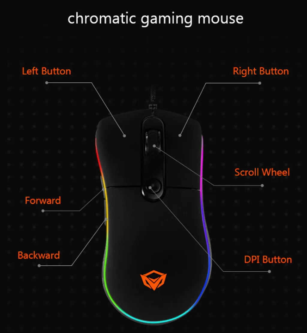 Meetion GM20 Gaming Mouse