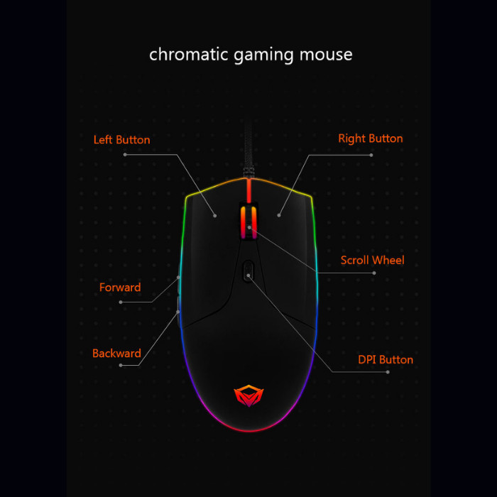 Meetion MT-GM21 Gaming Mouse