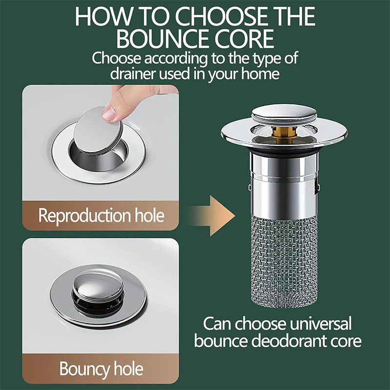 Dual-Filter Sink Drain Stopper