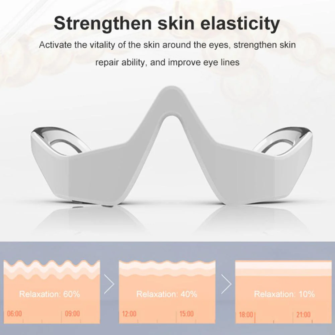 Oro Vision Eyecare Pro Therapy