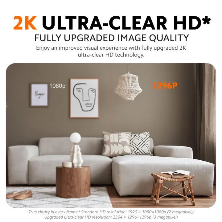 Xiaomi C300 2K Camera