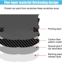 8PCS/SET Carbon Fiber Car Door Handle Protector Cover Inner Bowl Anti Scratch Sticker