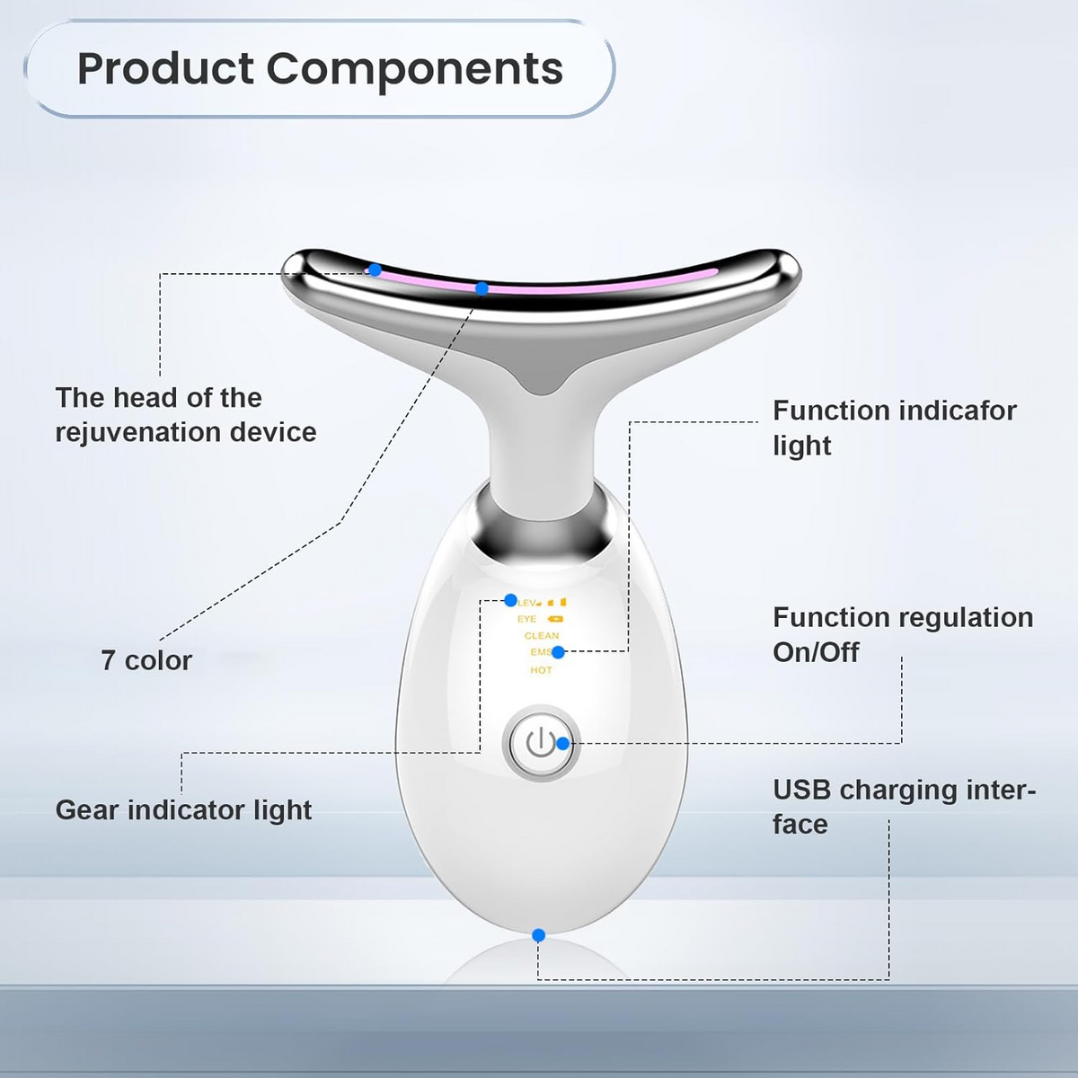 3-in-1 Face & Neck Massager