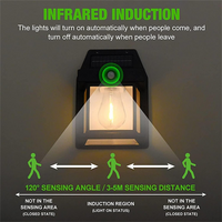Smart Solar Wall Lights – Wireless Outdoor LED with Motion Sensor & 3 Lighting Modes