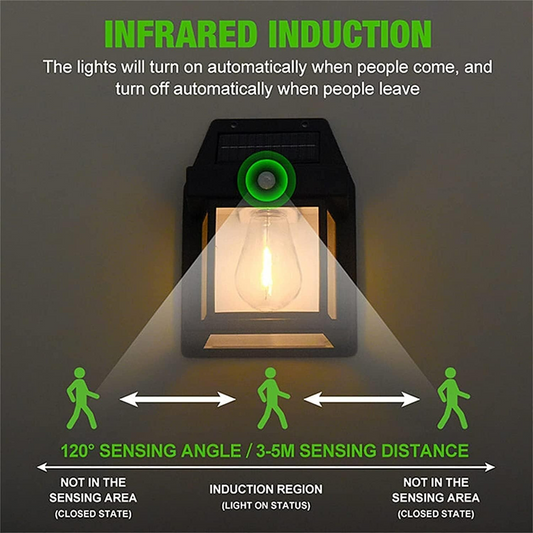 Smart Solar Wall Lights – Wireless Outdoor LED with Motion Sensor & 3 Lighting Modes