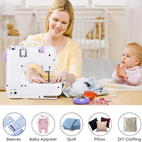 Portable Sewing Machine