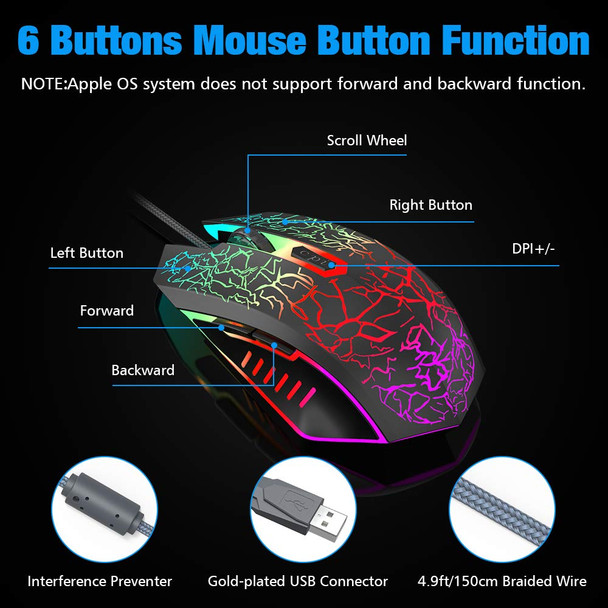 Meetion M930 Gaming Mouse