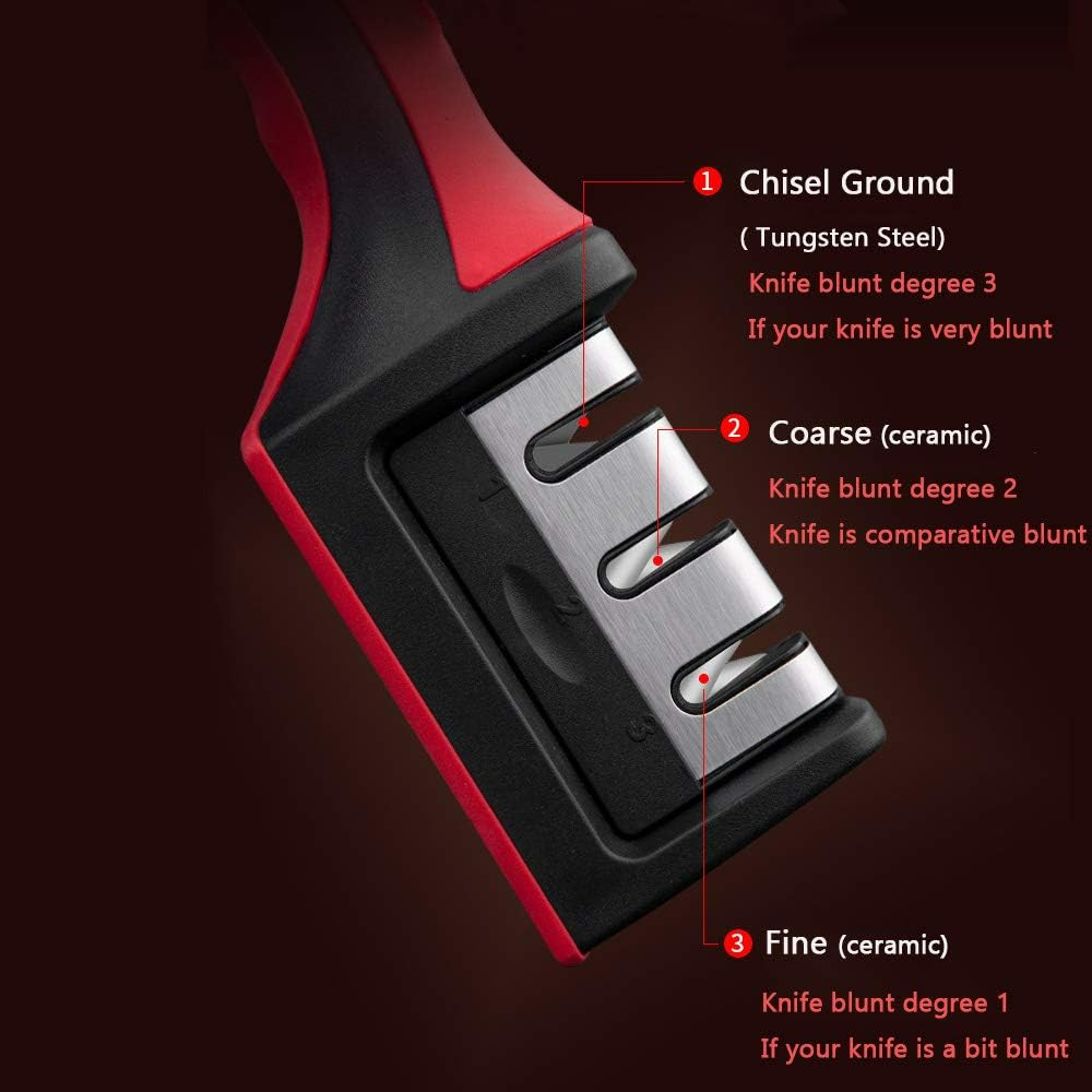 3-Stage Knife Sharpener