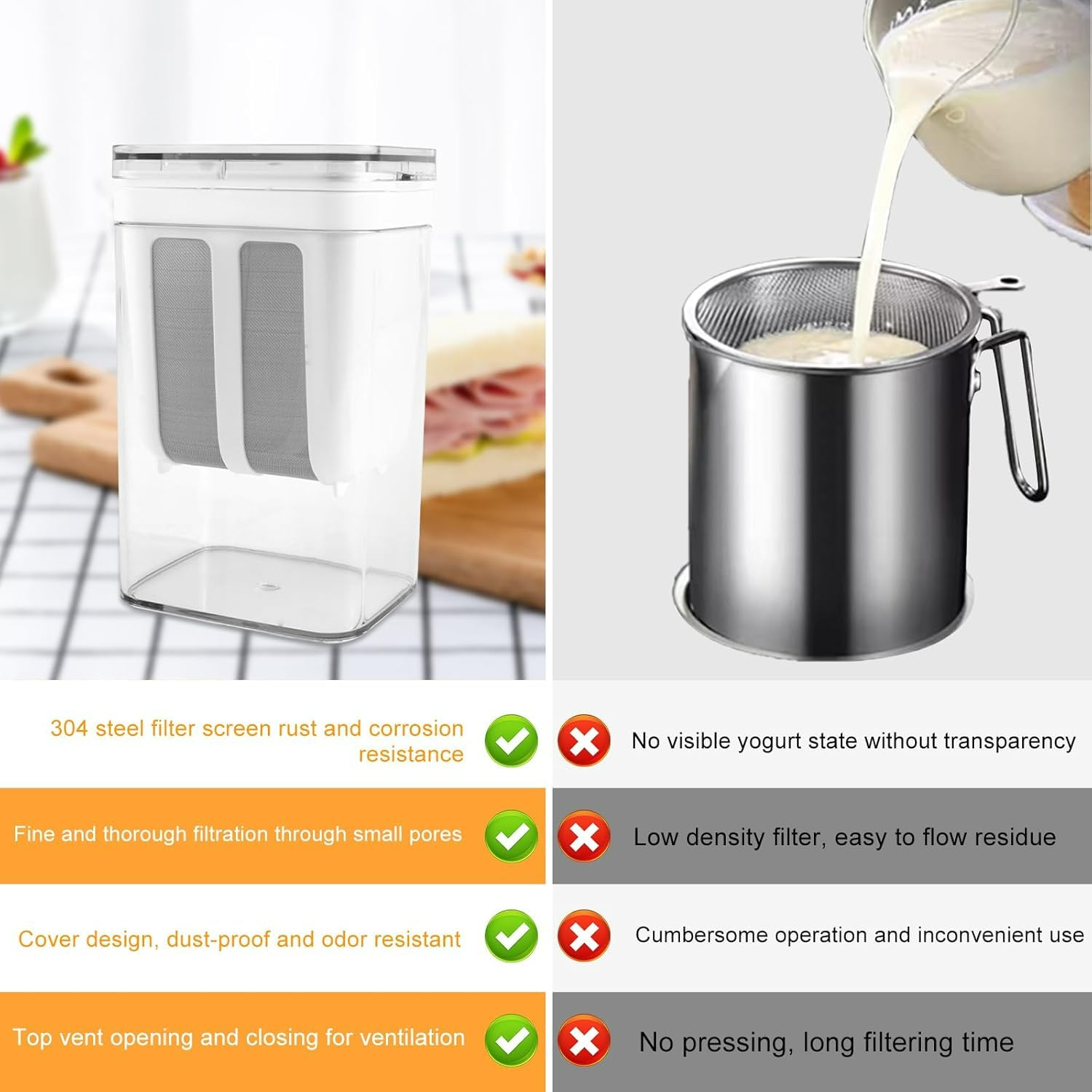 Greek Yogurt Strainer 1100ml – Multi-Purpose Yogurt Maker