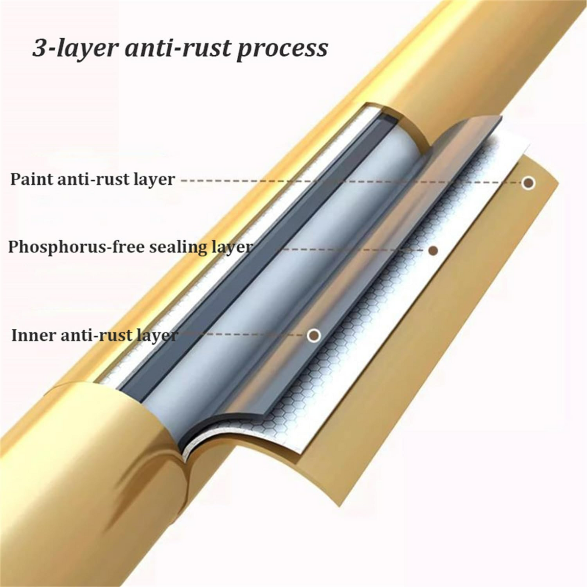 Round Garment Rack