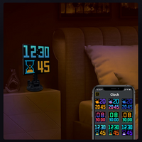 Car LED Smart Screen APP Control Full Color LED Screen Panel
