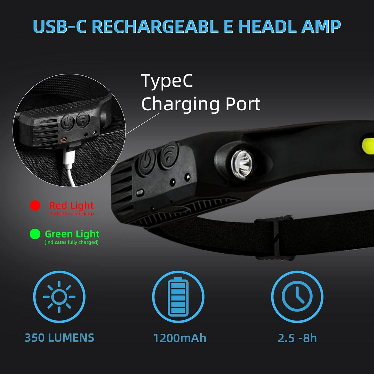 Coba Rechargeable Headlamp CB-811-1
