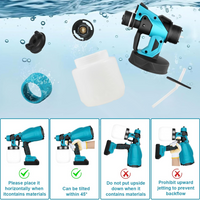 Cordless Paint Sprayer With 2 Battery