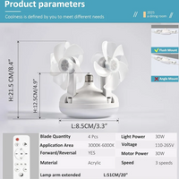 F4 LED Ceiling Fan with Remote