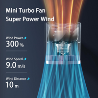 Portable Handheld Fan, Turbo Mini Fan with LED Display