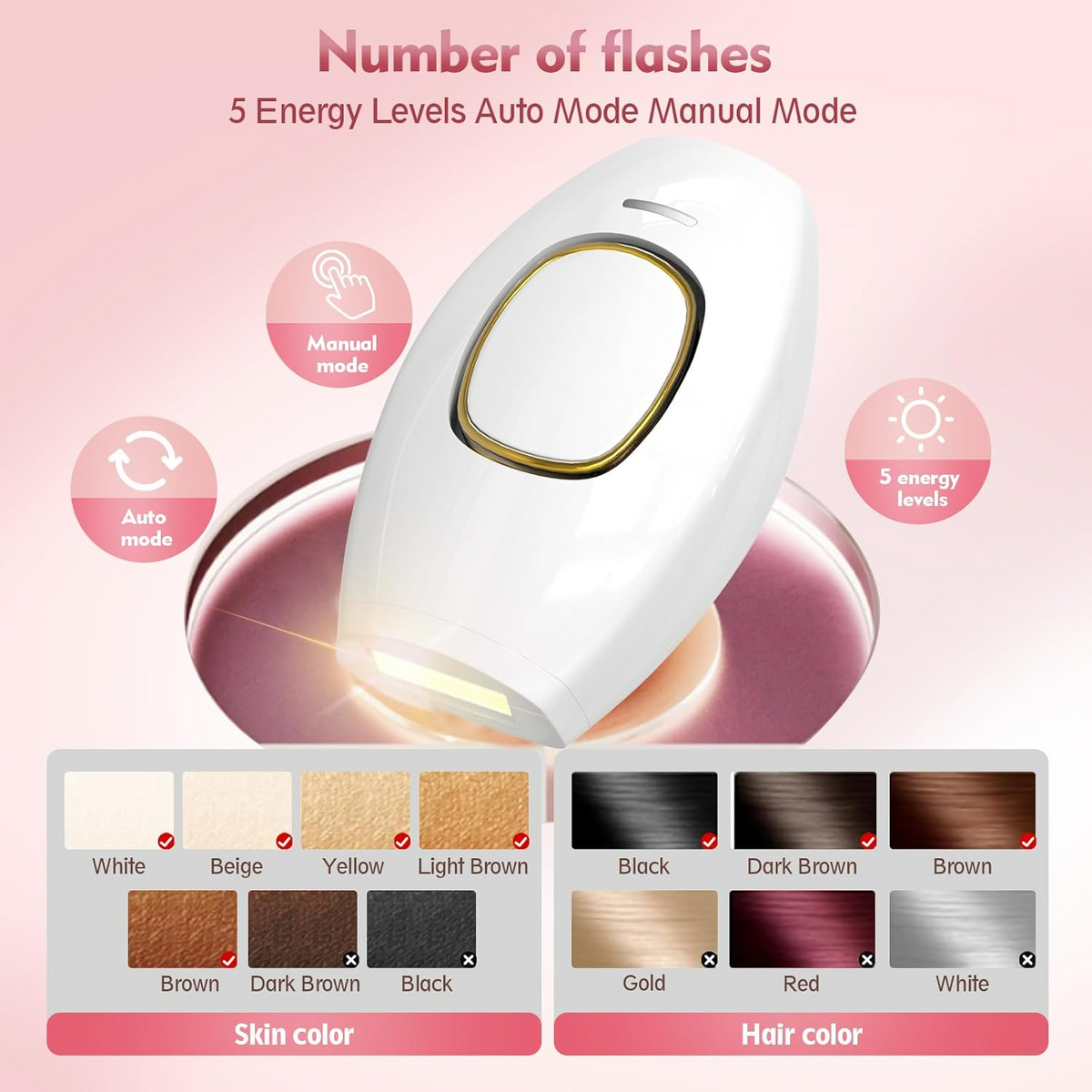 IPL Hair Removal Device
