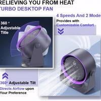 Portable Desktop Circular Fan