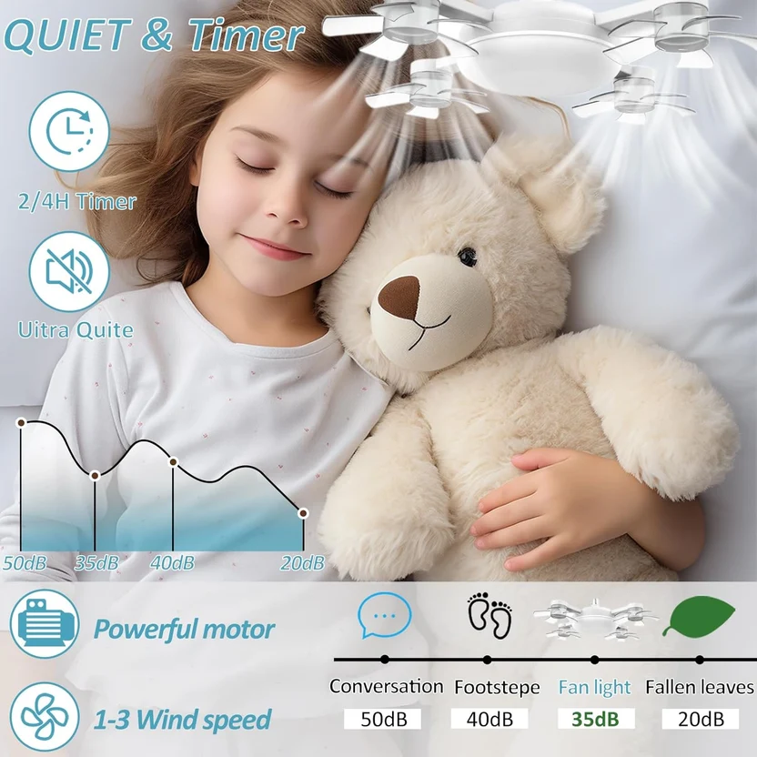 F4 LED Ceiling Fan with Remote