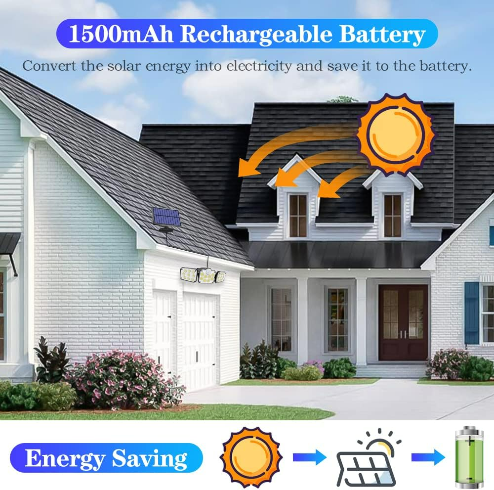 Solar Motion Sensor Security Light