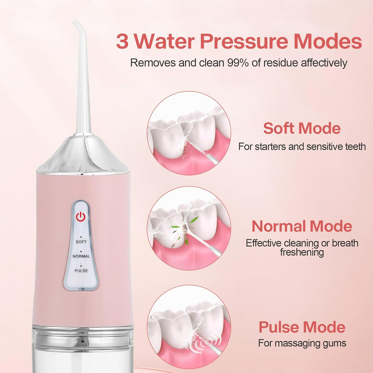 Rechargeable Oral Irrigator